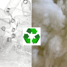 recycled plastic fibre used by Wobble Yoga